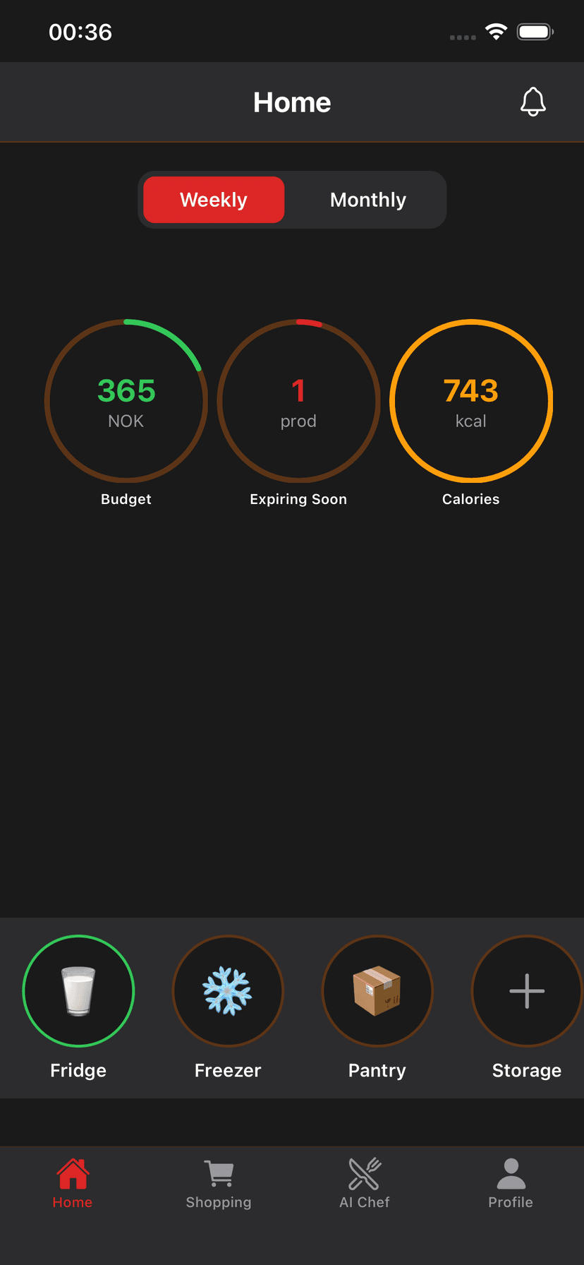 Få kontroll på alt